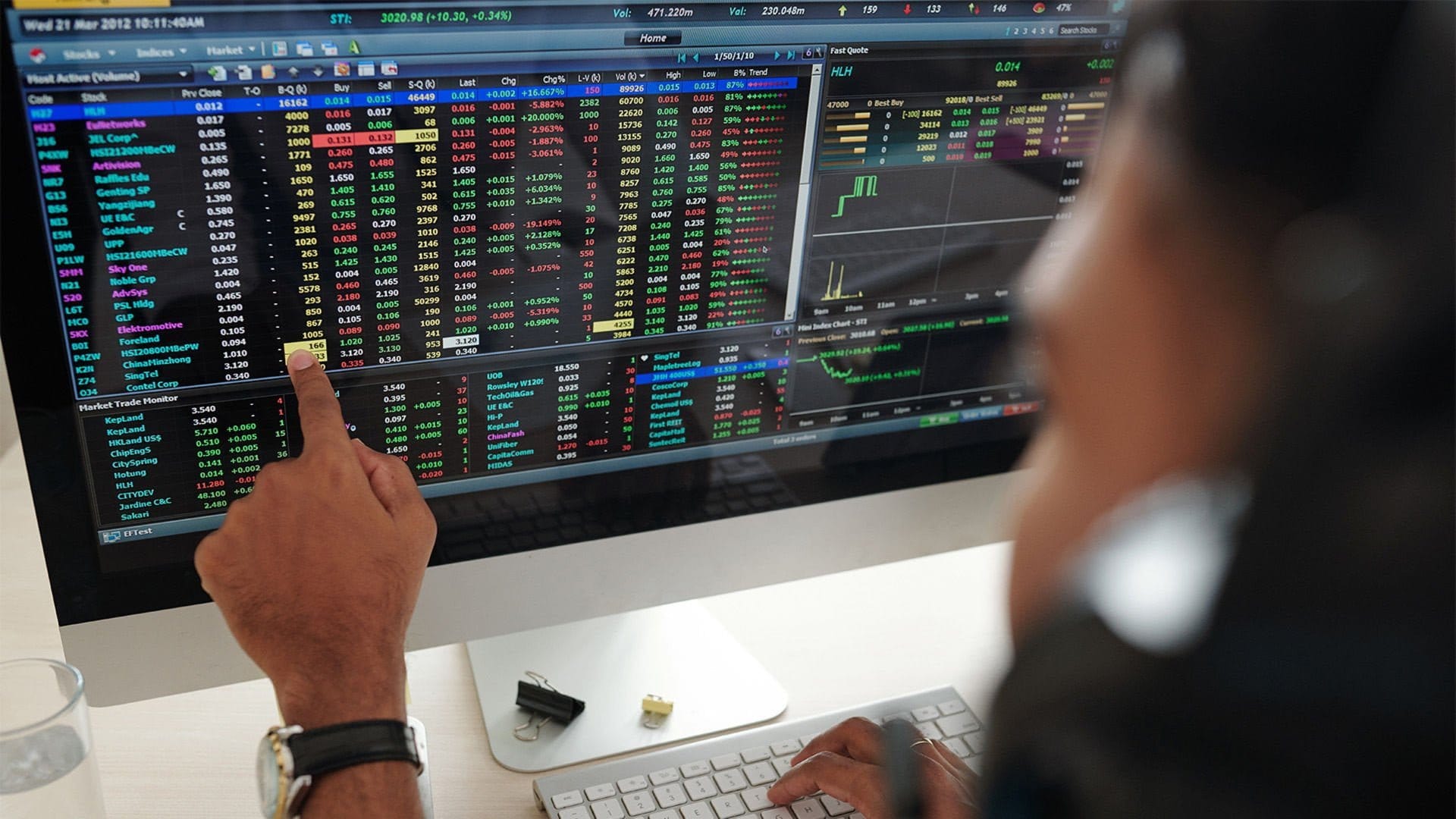 trading stock ski 1