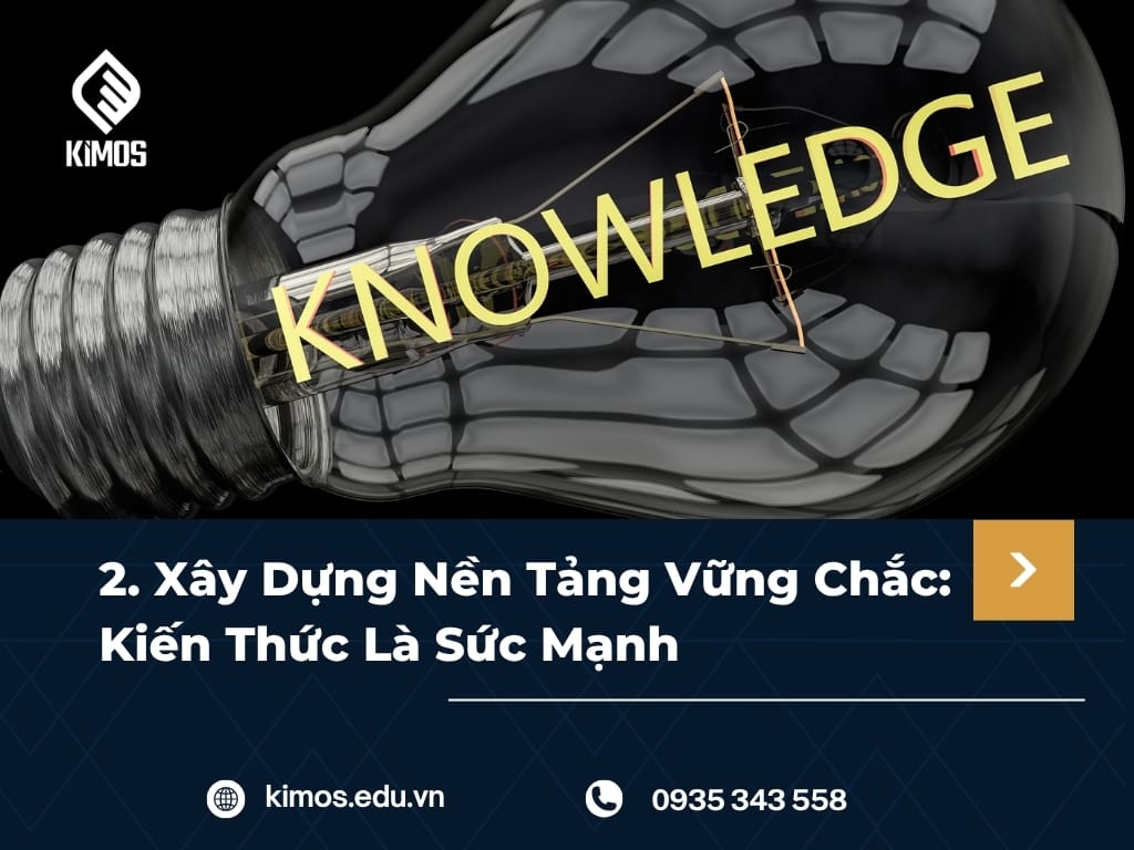 2. Xây Dựng Nền Tảng Vững Chắc: Kiến Thức Là Sức Mạnh